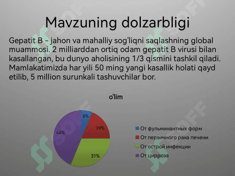 Virusli gepatit b ni davolash 3