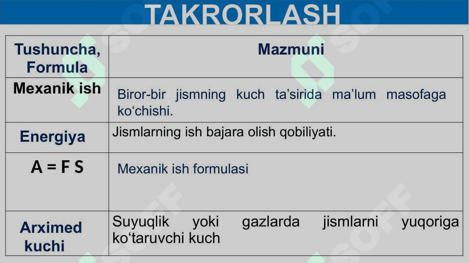 ENERGIYA TURLARI. QUVVAT 2