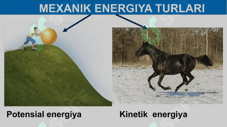 ENERGIYA TURLARI. QUVVAT 3