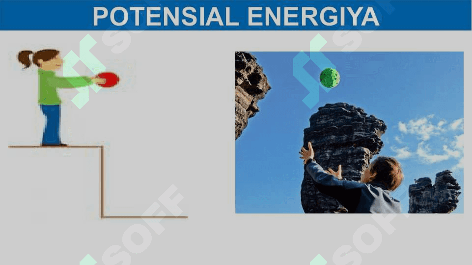 ENERGIYA TURLARI. QUVVAT 7
