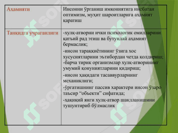 Eksperimental psixologiyaning shakllanishi Bixeviorizm 8