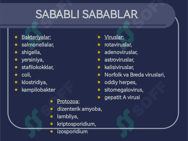 Diareya sindromli kasalliklarni differentsial diagnostikasi va davolash tamoyillari 7