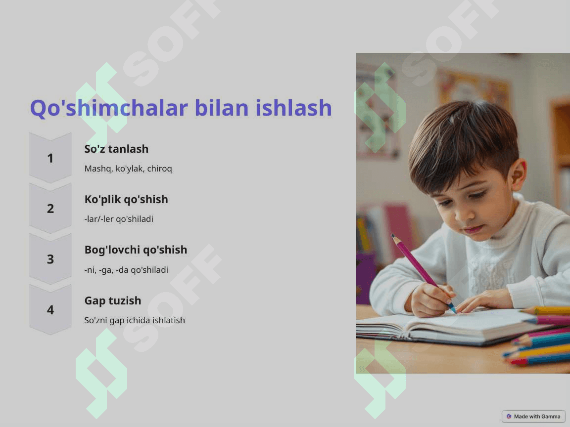 “Ot yasovchi qo‘shimchalar” Sinf-3 3