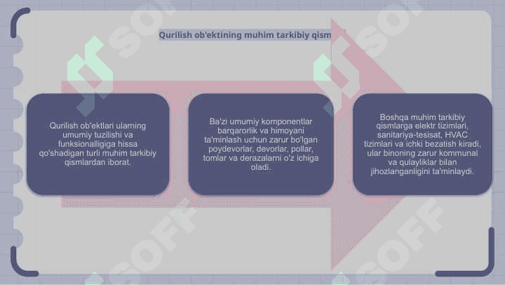 Qurilish ob’ektlari 4