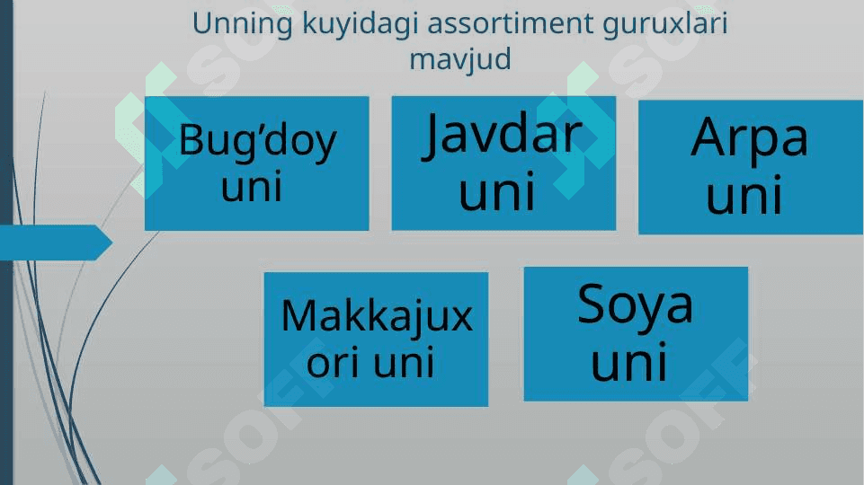 Un mahsulotlari xom-ashyosi va uni boyitish usullari 3