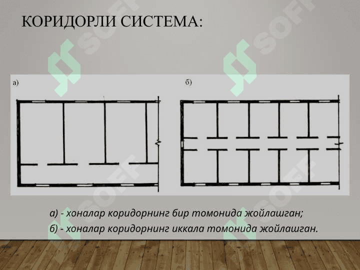 Биноларнинг ҳажмий-план ечимлари 5