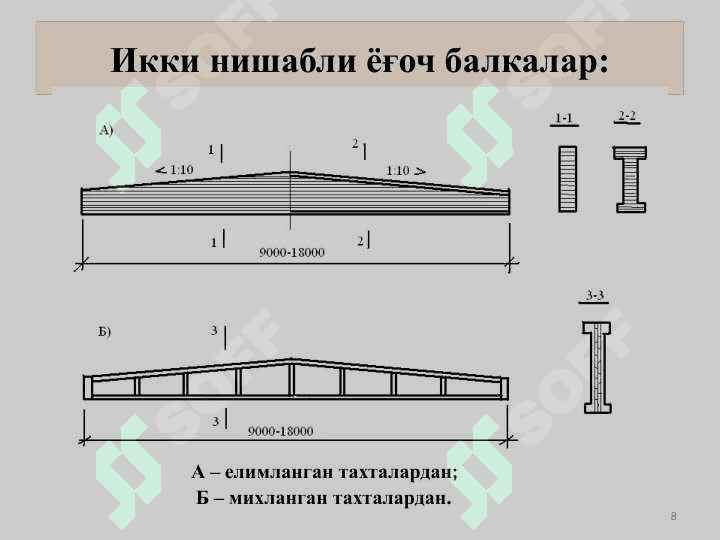 Бино ва иншоотларнинг қурилиш конструкцияларини ҳисоблаш асослари ҳақида тушунчалар 8