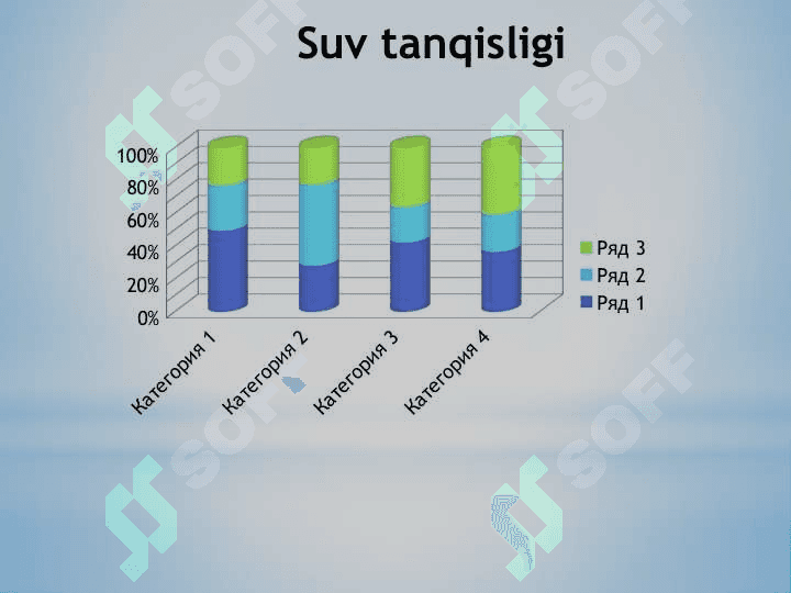OZIQ-OVQAT SANOATIDA ISHLATILADIGAN IChIMLIK SUVINING STANDART VA XAVFSIZLIK TALABLARIGA MOSLIGINI TADQIQ QILISHOZIQ-OVQAT SANOATIDA ISHLATILADIGAN IChIMLIK SUVINING STANDART VA XAVFSIZLIK TALABLARIGA MOSLIGINI TADQIQ QILISHOZIQ-OVQAT SANOATIDA ISHLATILADIGAN IChIMLIK SUVINING STANDART VA XAVFSIZLIK TALABLARIGA MOSLIGINI TADQIQ QILISH 2