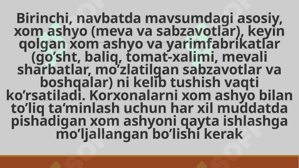 Xom ashyo hisobi. Xom ashyoni korxonaga olib kelish grafigi 3