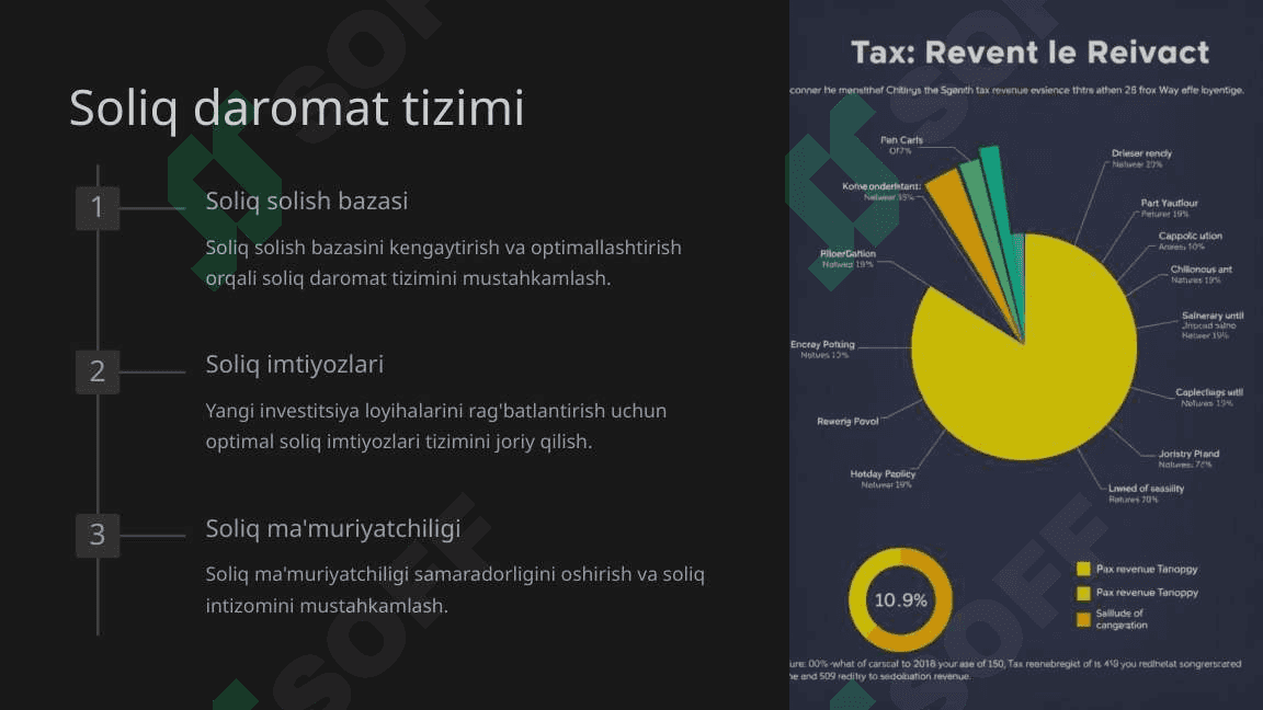Davlat byudjeti daromadlar qismini shakllantirish 3
