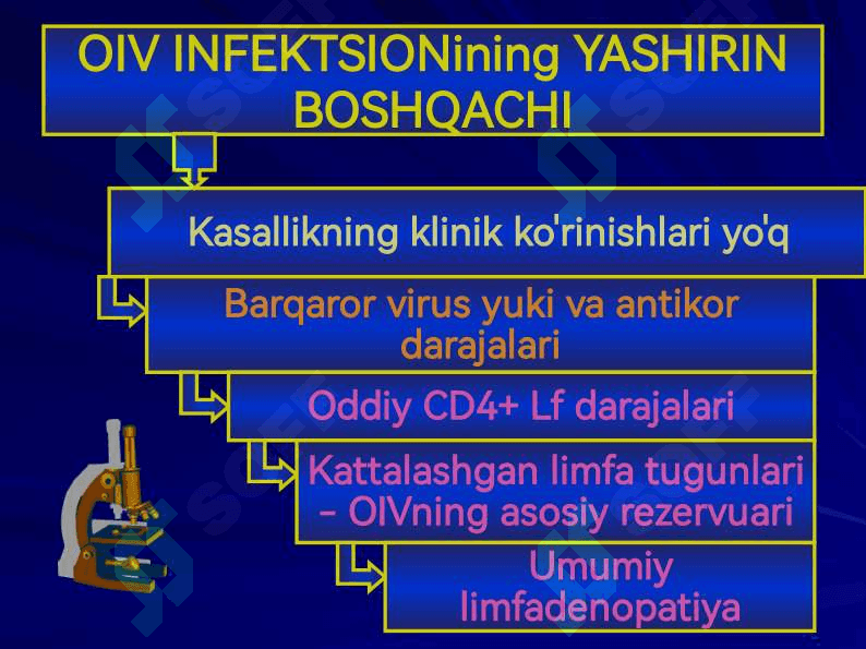 Oiv infeksiyasi 6