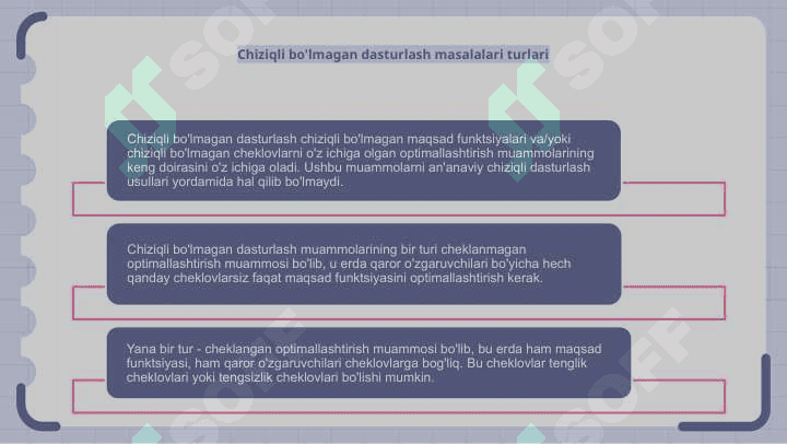 CHIZIQLI PROGRAMMALASHTIRISH QO'YILISHI VA TURLARI 4
