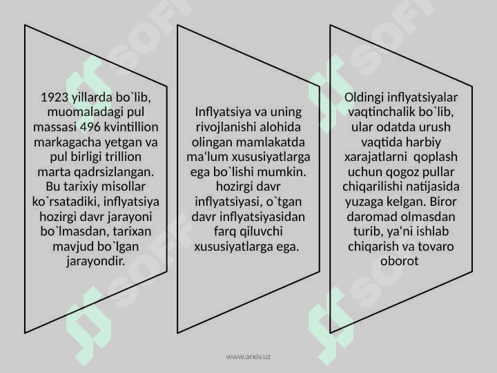 Iqtisodiyotdagi inflyatsiya va deflyatsiya bo‘shliqlari 6