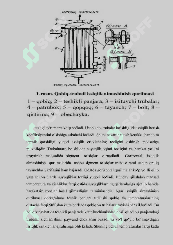 Benzolni isitish uchun qobiq trubali issiqlik almashinish qurilmasini hisoblash va loyihalash 4