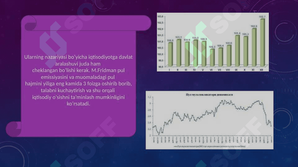 IQTISODIY TARAQQIYOT, IQTISODIY O‘SISH VA MILLIY  BOYLIK 6