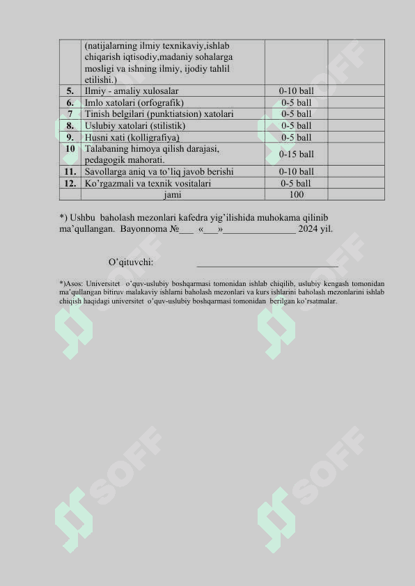 Raqamli iqtisodiyot 6