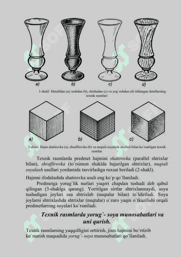 Detalning texnik rasmini bajarish 2