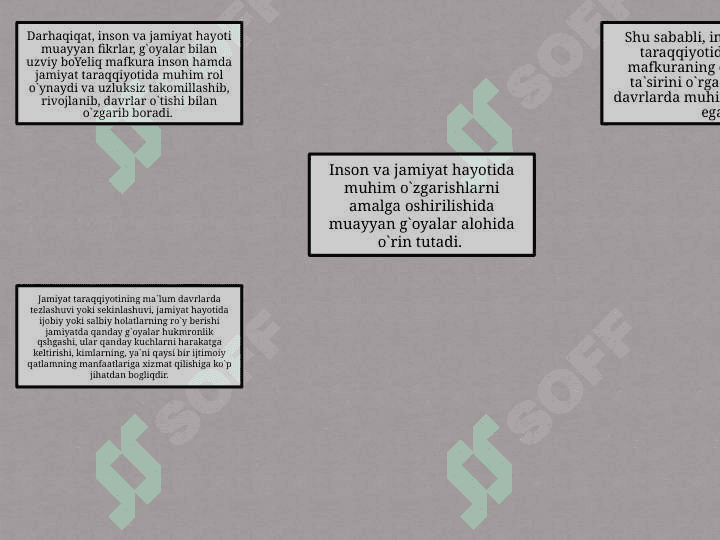 MILLIY G'OYA TUSHUNCHASI UNING MAZMUN MOHIYATI 3