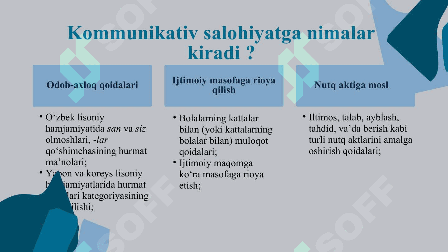 Ijtimoiy rol va lisoniy ijtimoiylashuv 7