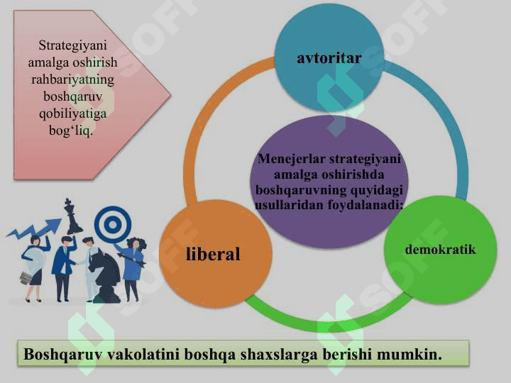 Kompaniyaning bosh qiymatlarini yaratish. Kompaniya byudjeti va siyosati. Kompaniyaning buyudjet siyosati 4