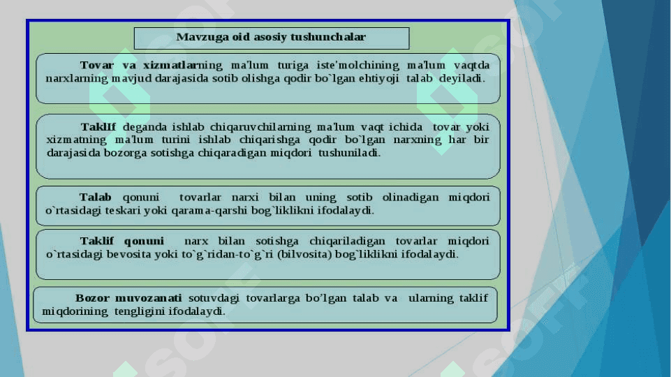 Talab va taklif tahlili 2