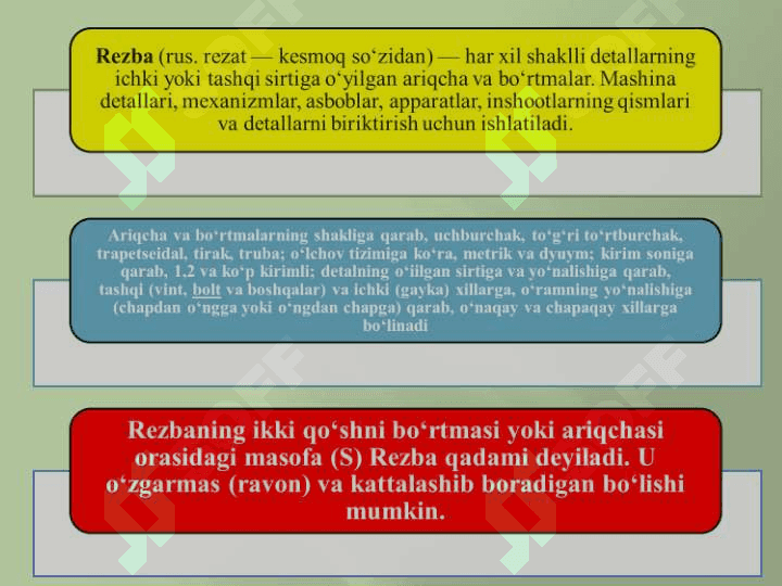 Rezbalar va ularning turlari, belgilanishi va ishlatilishi. Rezbali biriktirish detallari 2