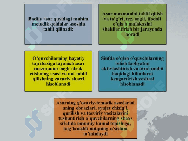 Darsliklardagi insho uchun berilgan materiallarni tahlil qilish 3