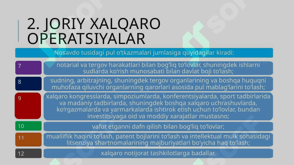Xalqaro qarz qimmatli qog‘ozlar bozori. Evroobligatsiyalar 6