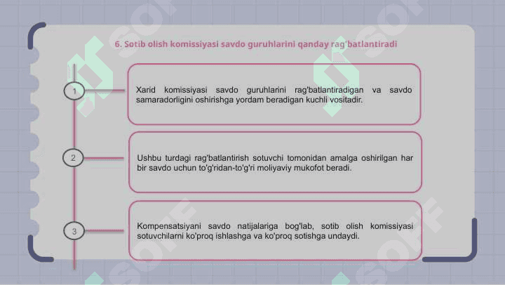 Xarid komissiyasi 7