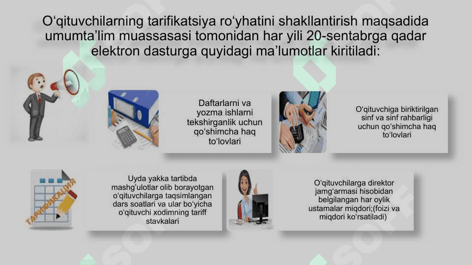 Xodimlar mehnatiga haq toʻlash va tarifikatsiyalarni meʼyor asosida tuzish amaliyoti 6