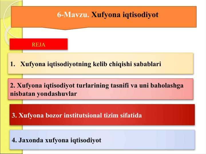 Xufyona iqtisodiyot 1