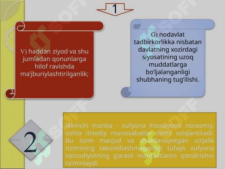 Xufyona iqtisodiyot 7
