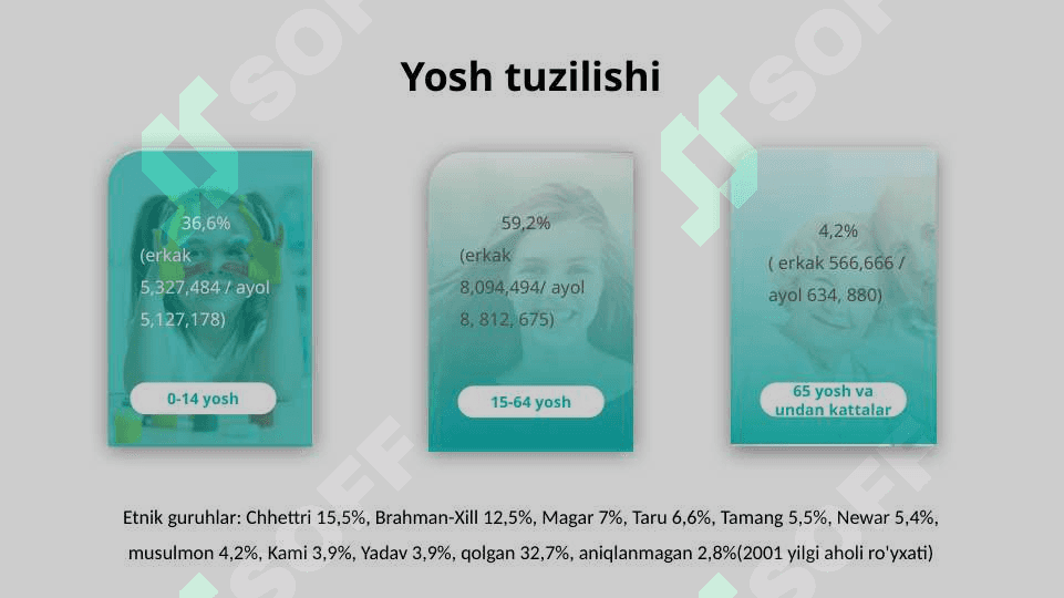 Yangi zellandiya 4