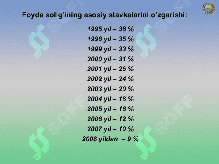Yuridik shaxslardan olinadigan foyda solig‘i 6