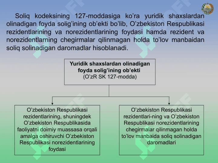 Yuridik shaxslardan olinadigan foyda solig‘i 8