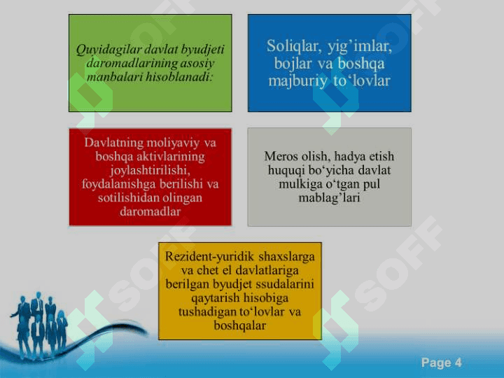 Daromadlarni qayta taqsimlash, boylik va iqtisodiy siyosat 4