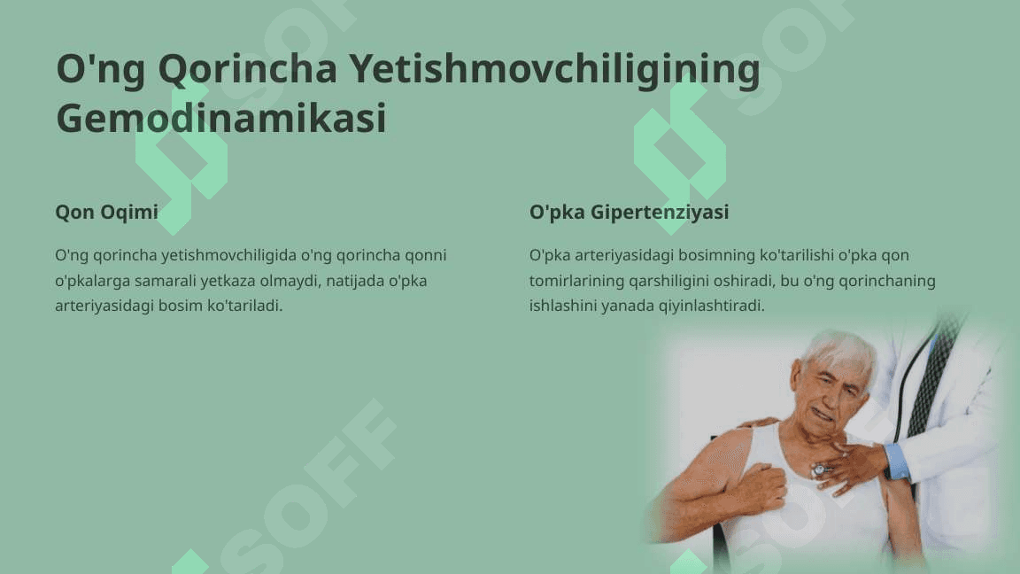 O’ng qorincha yetishmovchiligining gemodinamikasi. 4