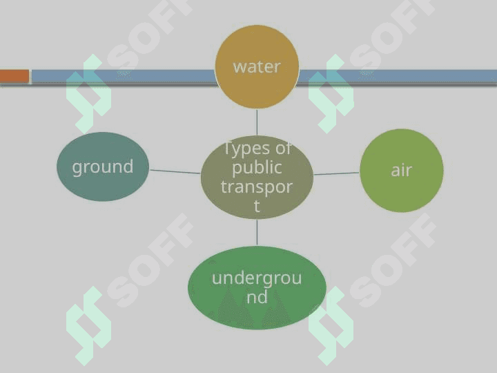 TRANSPORT AND TRAVELLING 5