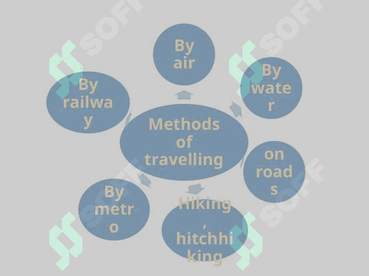 TRANSPORT AND TRAVELLING 6