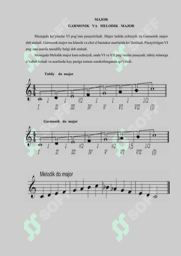 Lad va tonalliklar 8
