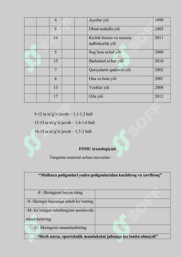 MUSTAQILLIK YILLARIDA O’ZBEKISTONDAGI MA’NAVIY VA MADANIY TARAQQIYOT. 3