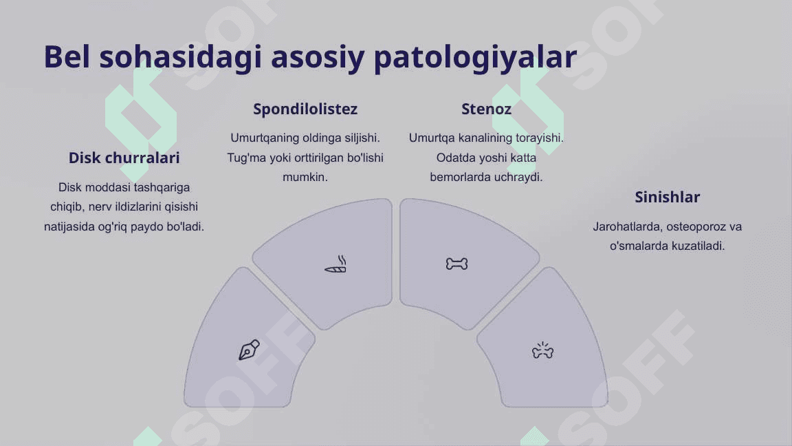 Bel sohasidagi operatsiyalar texnikasi va xavfsizlik choralariBel sohasidagi operatsiyalar texnikasi va xavfsizlik choralari 4