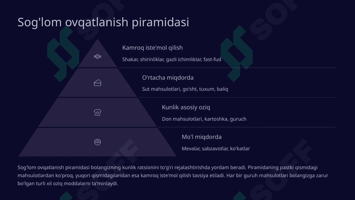 Bolalar uchun sog'lom ovqatlanish tamoyillari va tavsiyalari 4