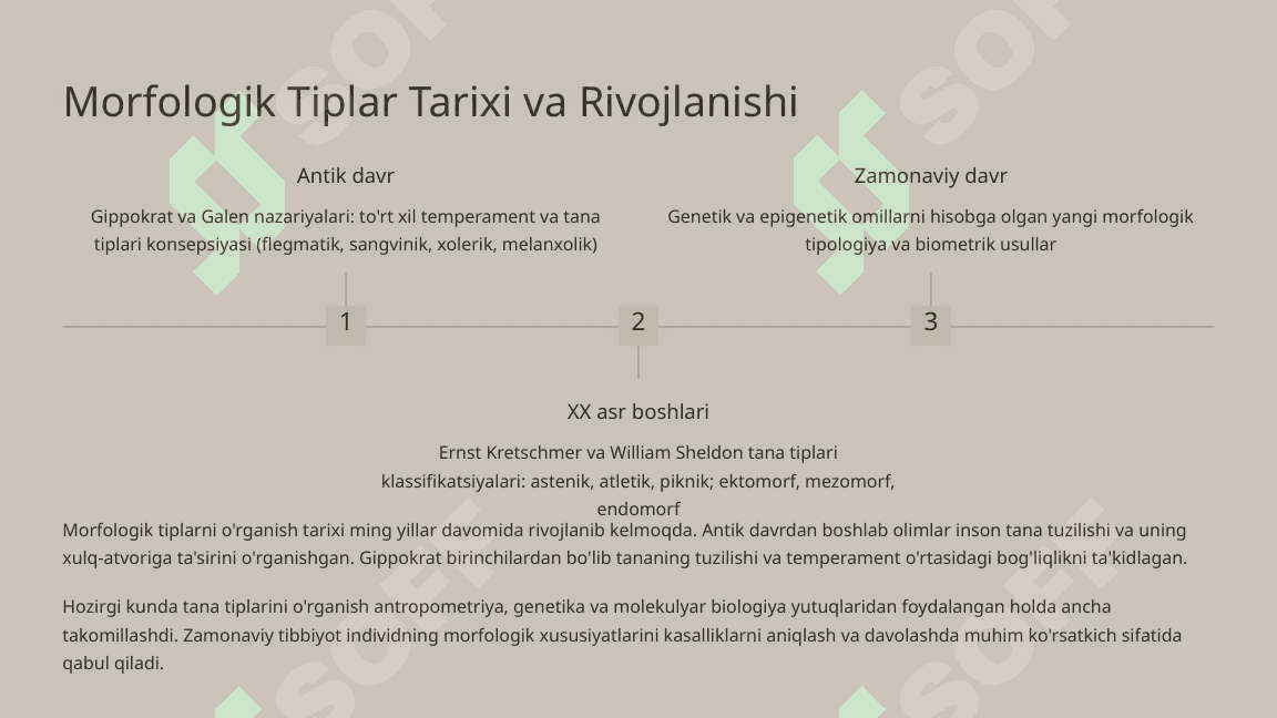 Inson Tanasining Morfologik Turlari va Ularning Sog'liq Bilan Bog'liqligi 3