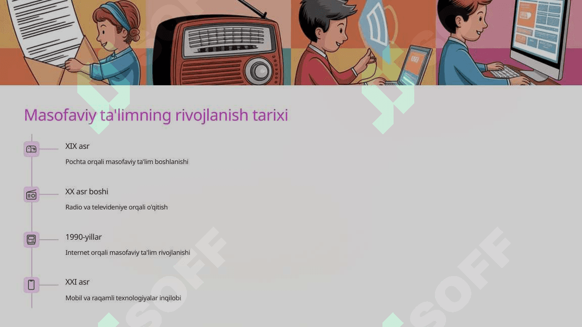 Masofaviy ta'limda axborot texnologiyalarining o'rni 4