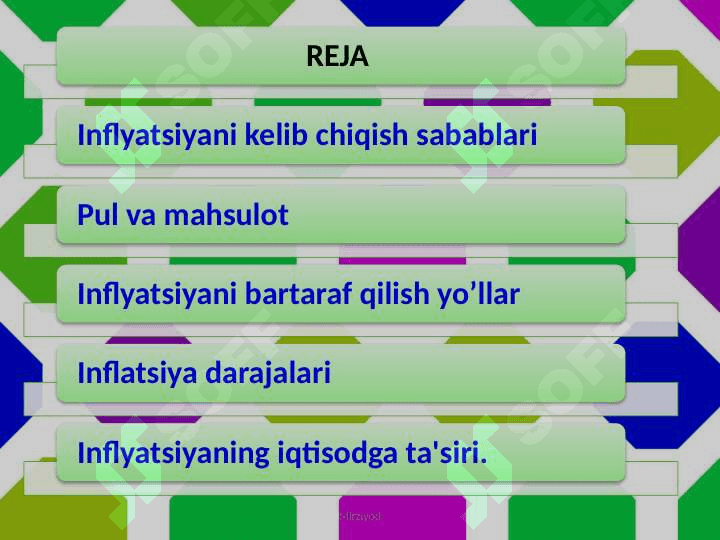 INFLyATSIYA UNING MOHIYATI VA TURLARI 2
