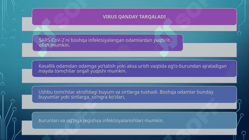 KORONAVIRUS (COVID-19) KASALLIGI 8