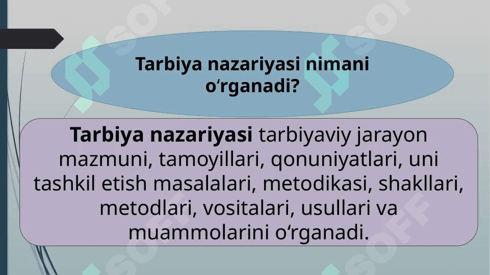 PEDAGOGIK JARAYONDA TARBIYANING MAZMUNI 5