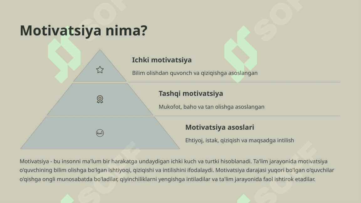Ta'lim jarayonida o'quv motivatsiyasini oshirish usullari 3