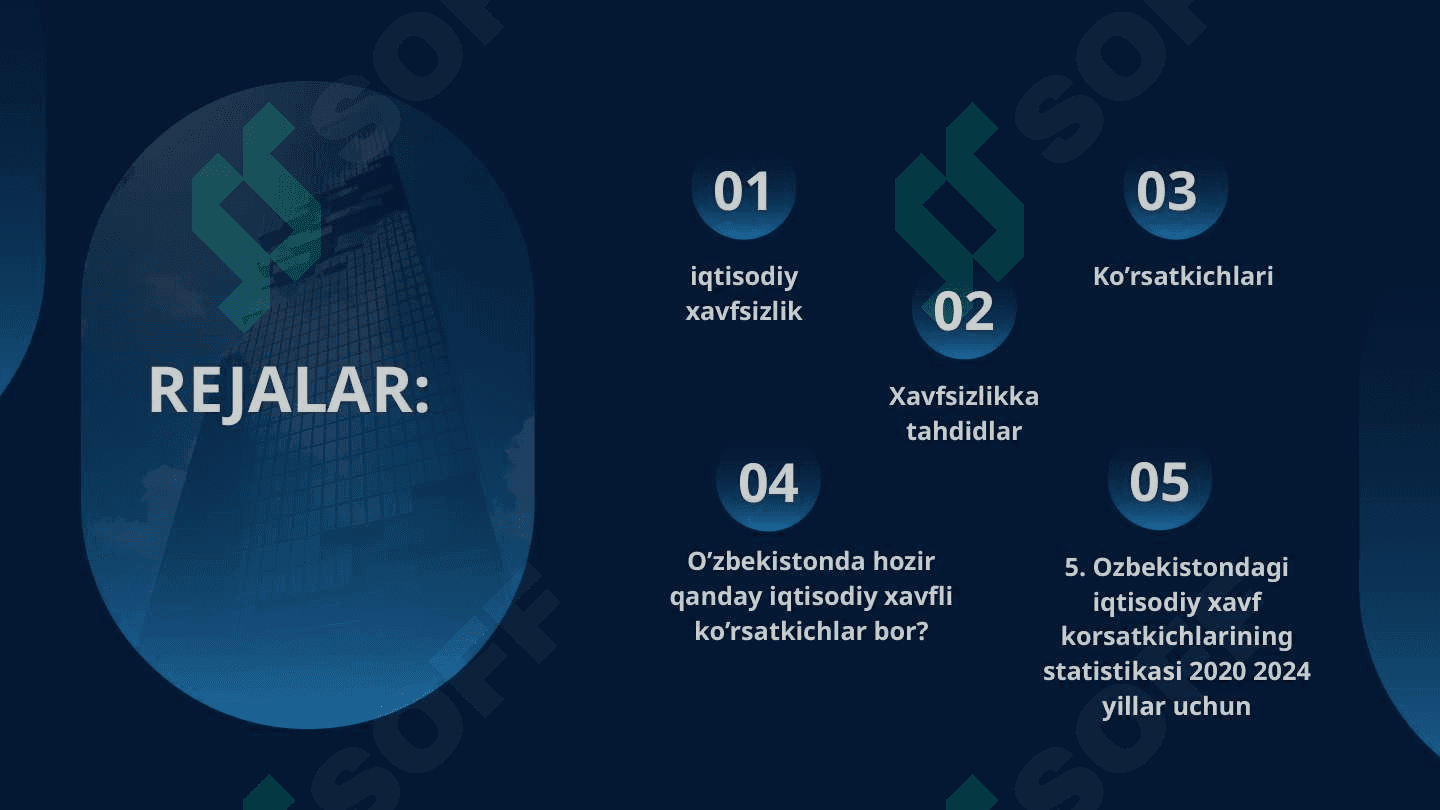 IQTISODIY XAVFSIZLIK KO’RSATKICHLARI 2
